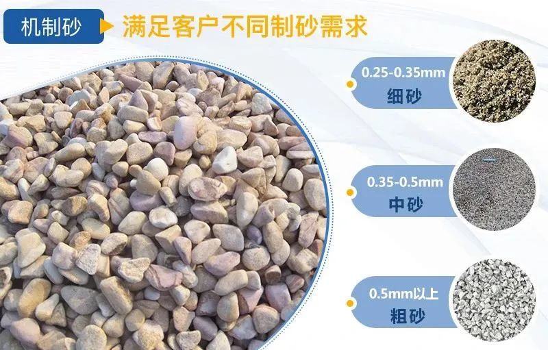 水洗砂和機(jī)制砂什么區(qū)別？如何選擇制砂樓？