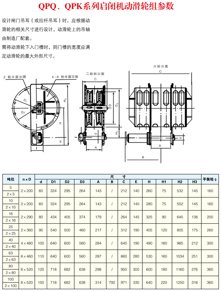 QPQ、QPK系列啟閉機動滑輪組